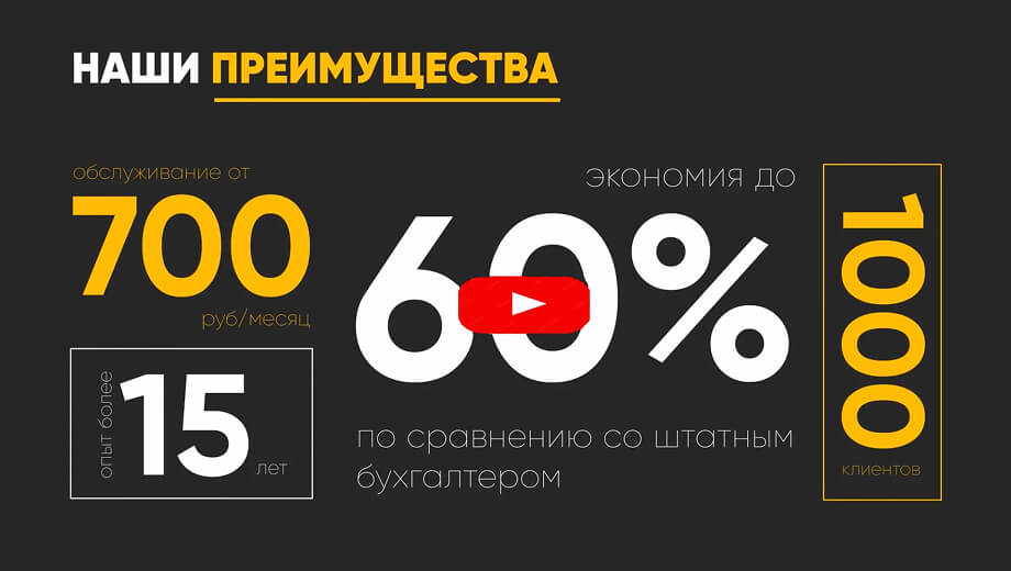Видео О нас в цифрах